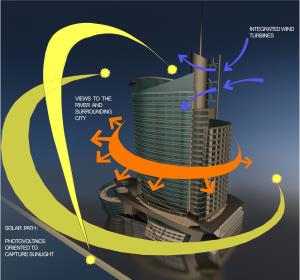 Net Zero Hotel Modern Green Architecture 1